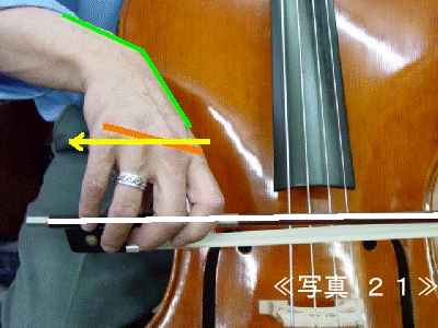 ボーイングのターン、ダウンボウの時の右手とチェロの弓の関係
