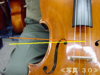 移弦をする際の弓の角度の変化