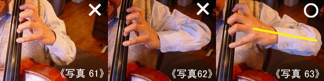 チェロの弦を押さえる左手の、手首と肘の関係