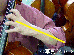 チェロの弦を押さえる左手