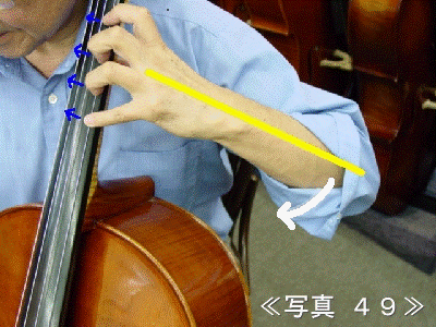 チェロの弦を押さえる左手手首の形を変えずに移弦する