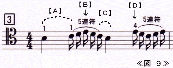 チェロを弾く左手の、ポジション移動仕上げの練習譜面